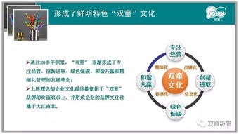樓仲平受邀分享品牌建設與傳播經驗，助力企業打造核心競爭力